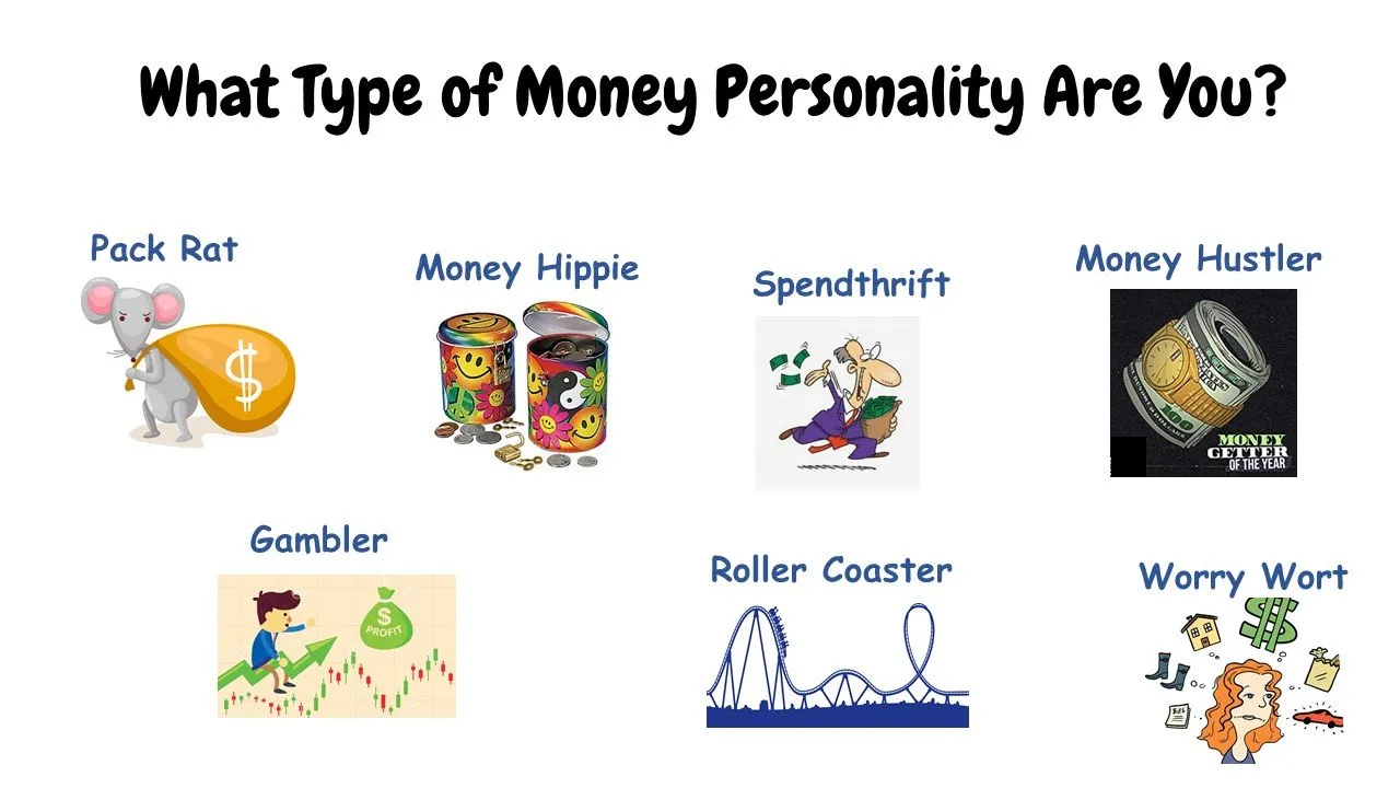 Money Personalties